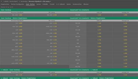 asiatische wetten bet365